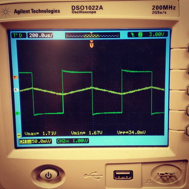 PWM as DAC